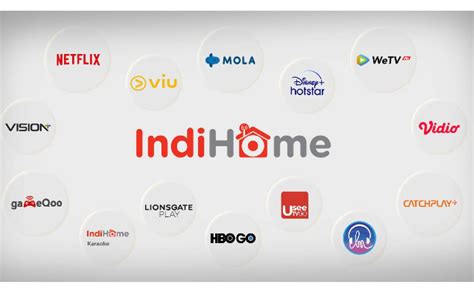 chanel tv indihome|trans tv indihome.